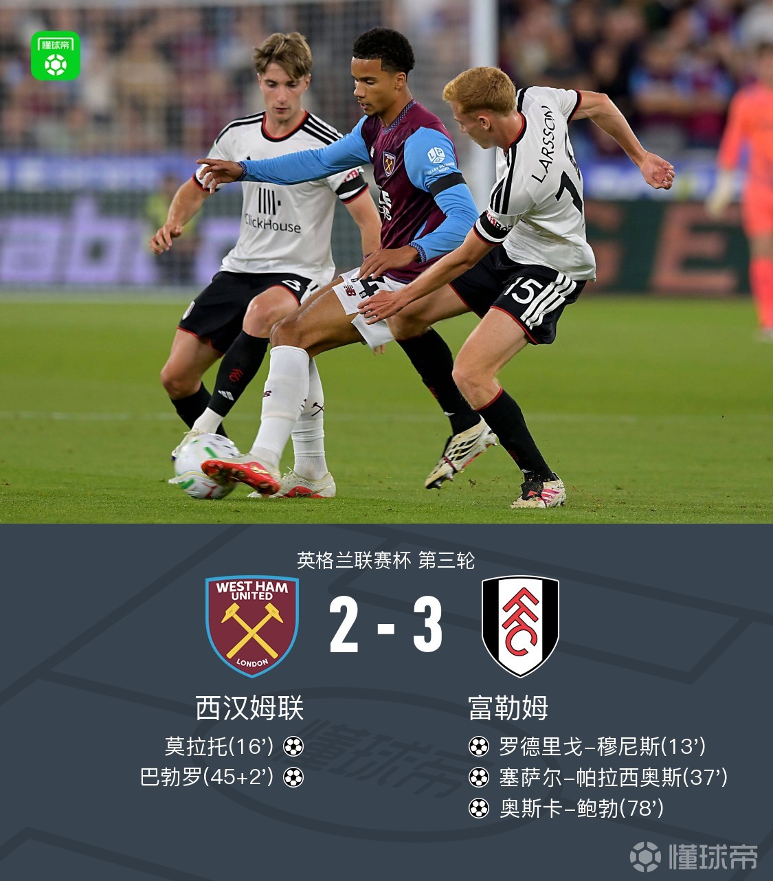 富勒姆3-2西汉姆联，穆尼斯破门，帕拉西奥斯、鲍勃建功